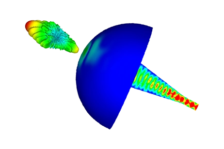 Shielding